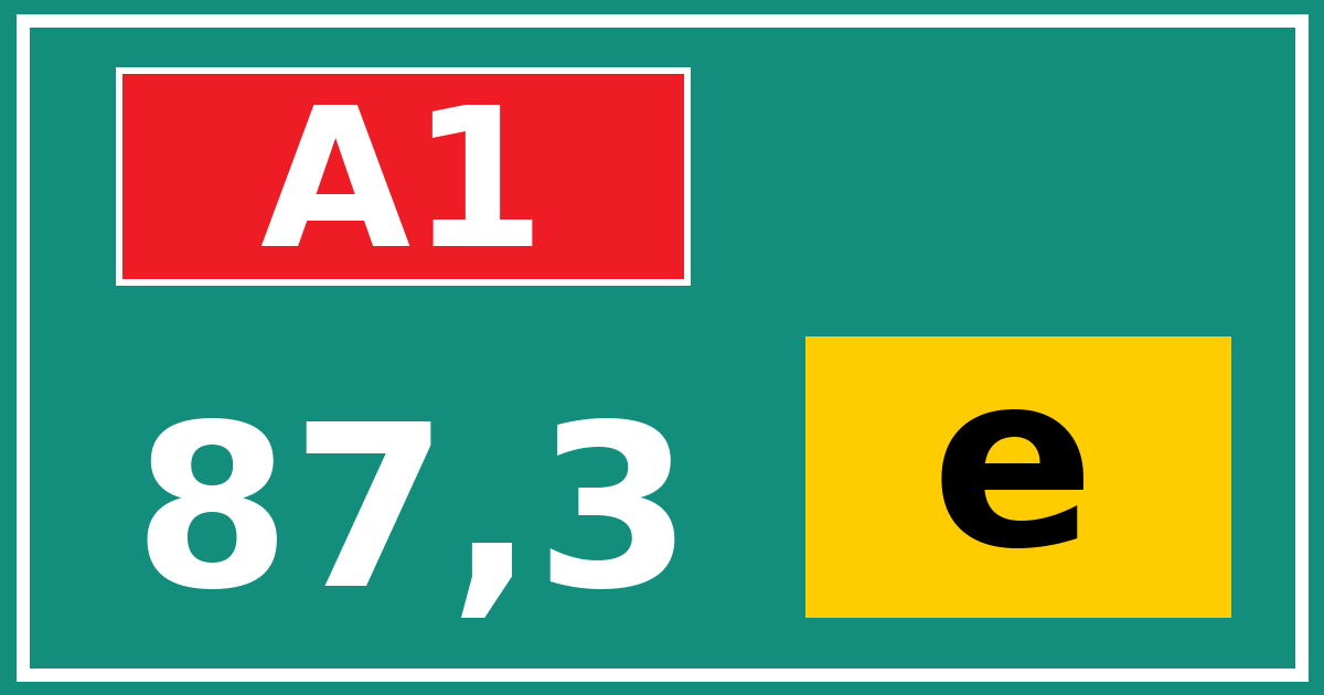 Hectometerbord A1 87,3 letter e