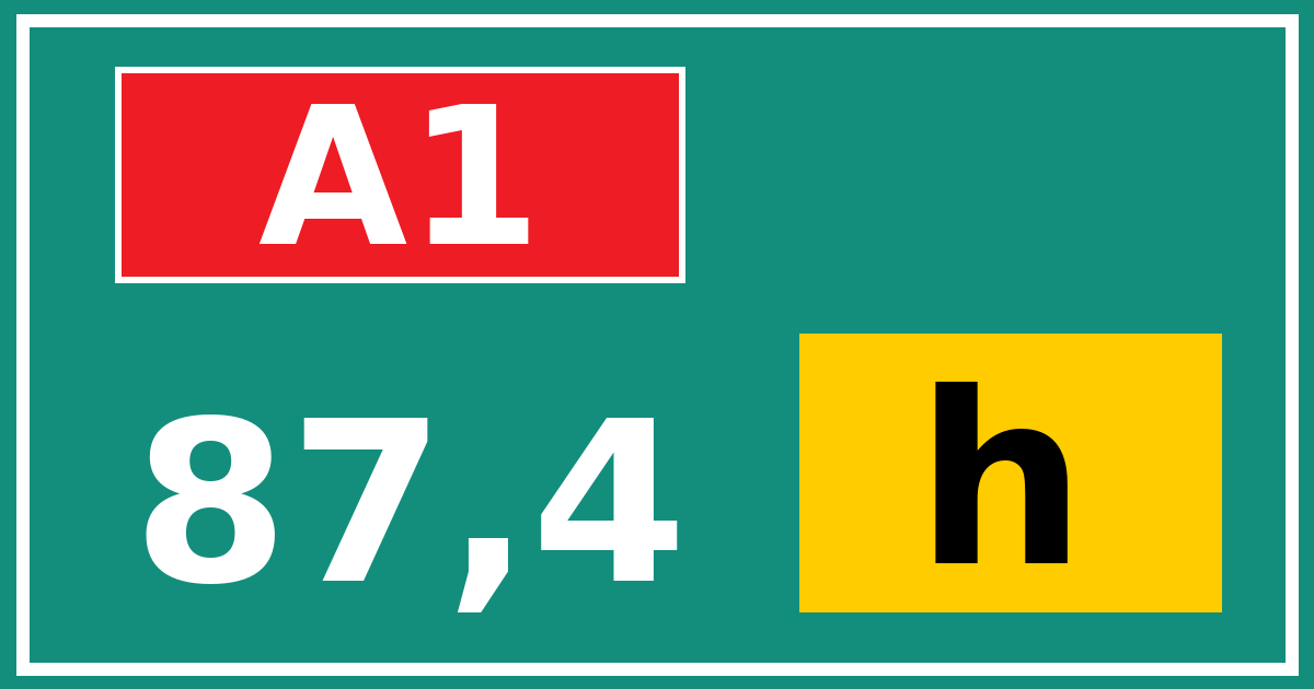 Hectometerbord A1 87,4 letter h