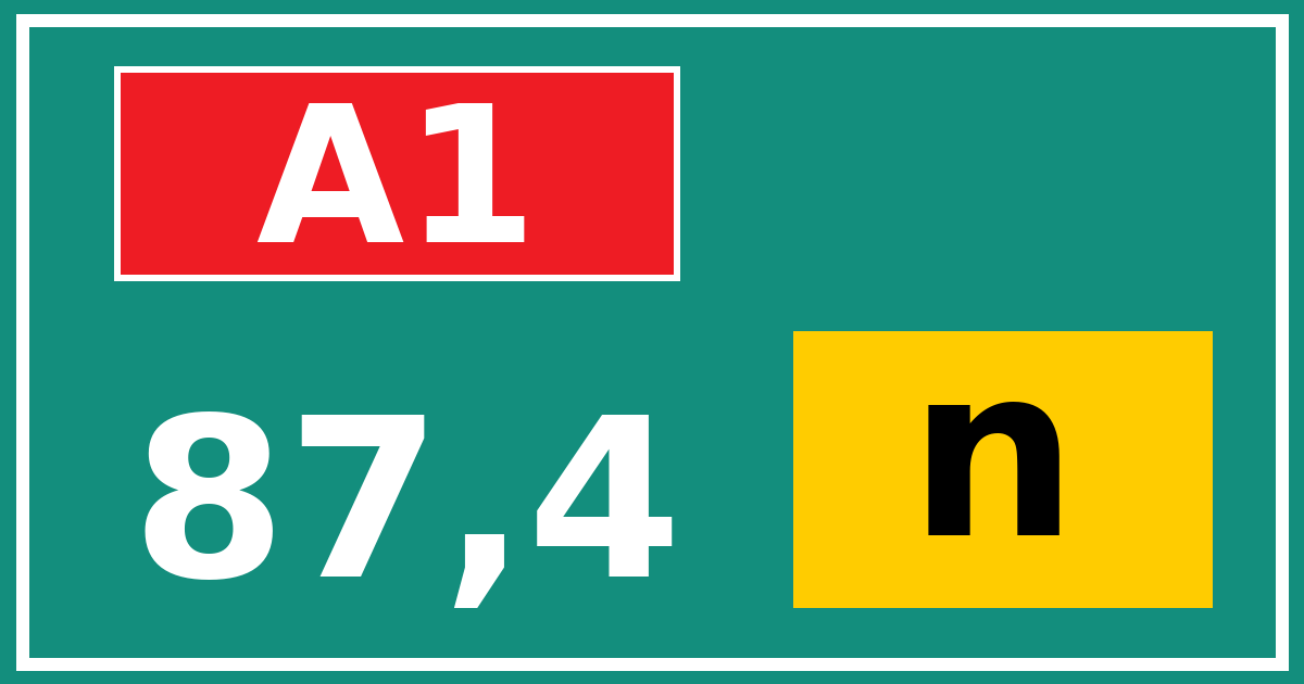 Hectometerbord A1 87,4 letter n