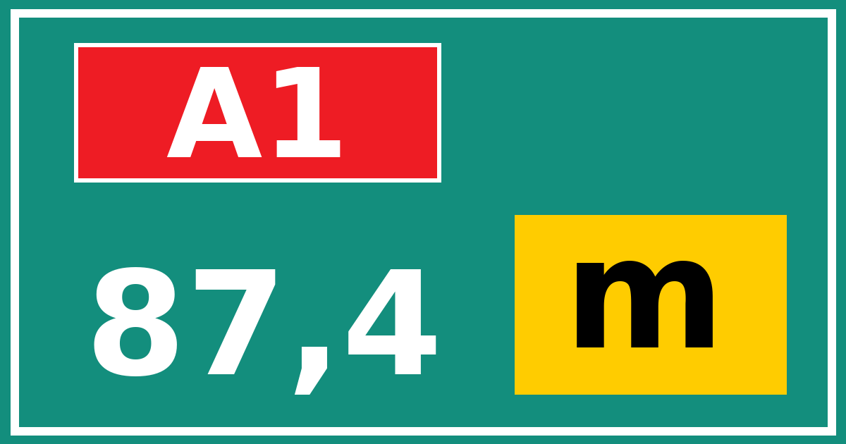 Hectometerbord A1 87,4 letter m