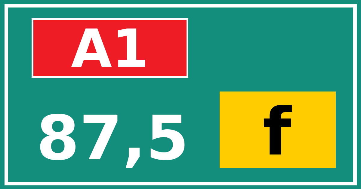 Hectometerbord A1 87,5 letter f