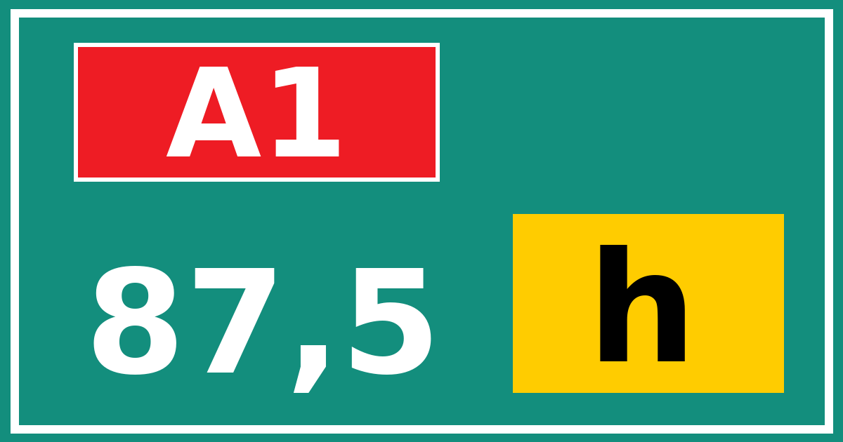 Hectometerbord A1 87,5 letter h