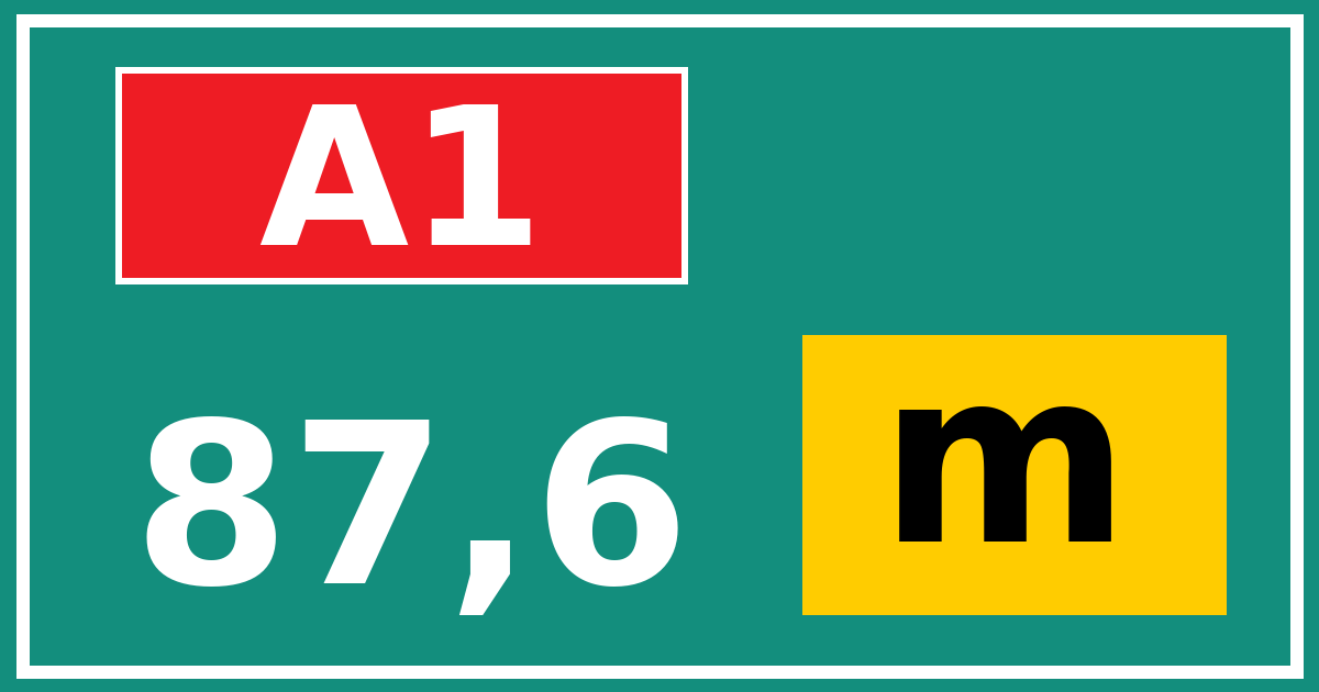 Hectometerbord A1 87,6 letter m