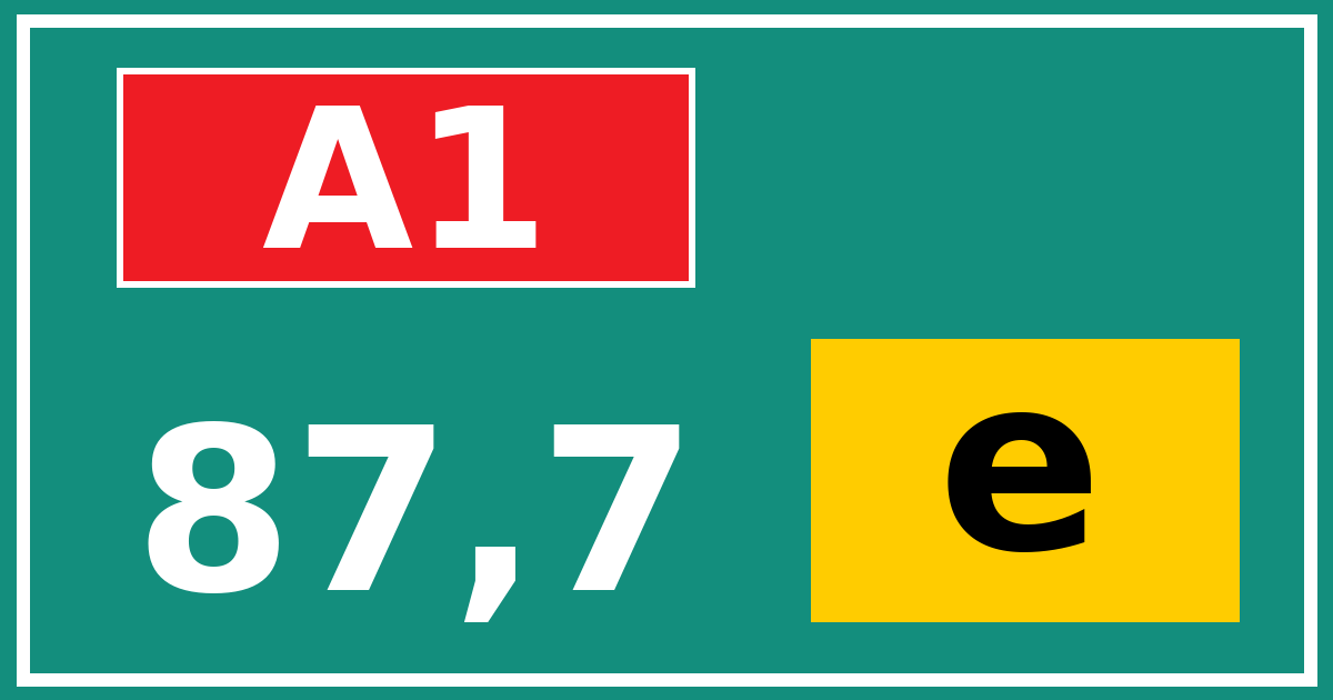 Hectometerbord A1 87,7 letter e