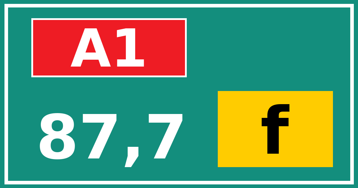 Hectometerbord A1 87,7 letter f