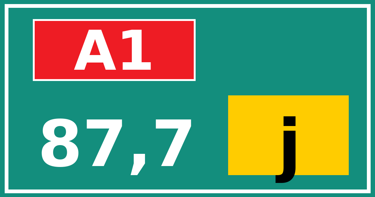 Hectometerbord A1 87,7 letter j