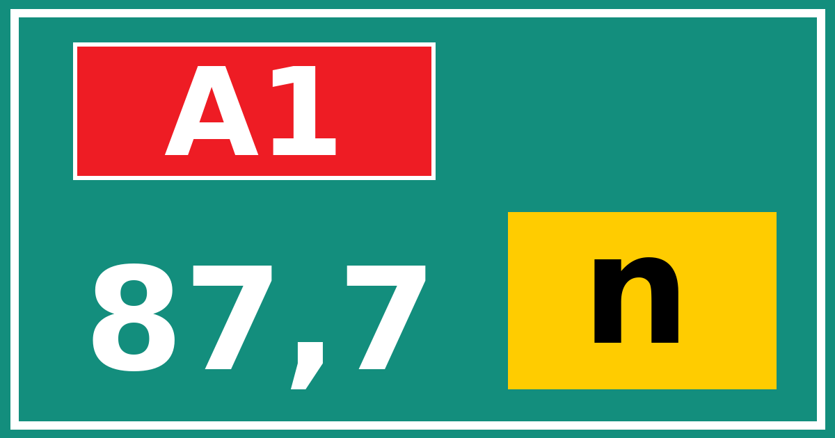 Hectometerbord A1 87,7 letter n