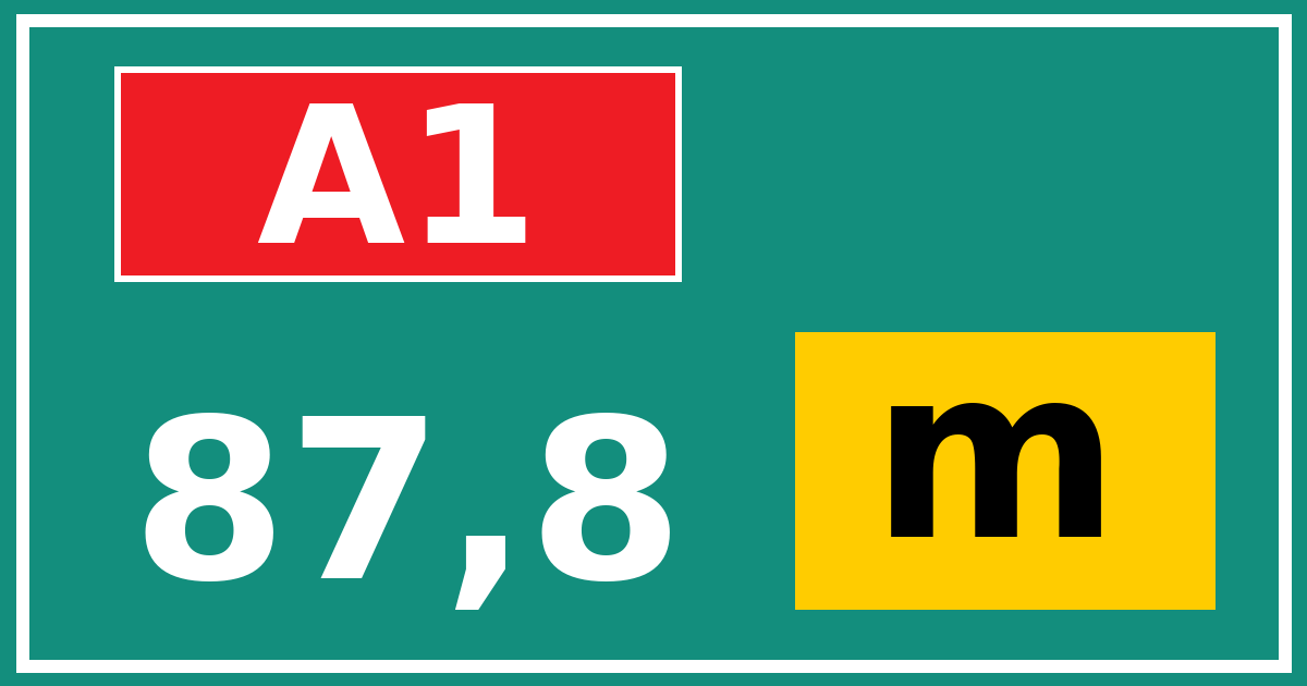 Hectometerbord A1 87,8 letter m