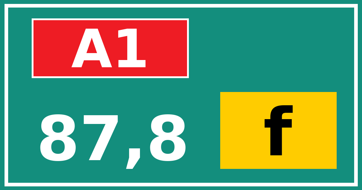 Hectometerbord A1 87,8 letter f