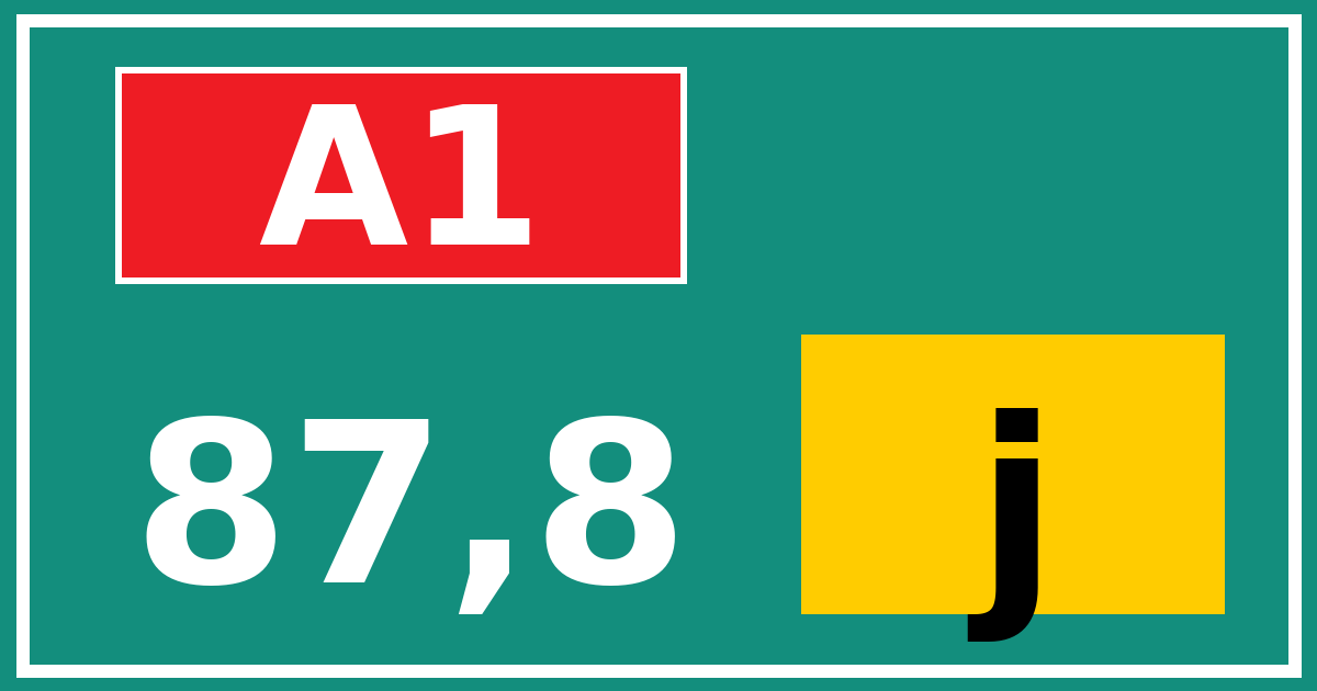 Hectometerbord A1 87,8 letter j