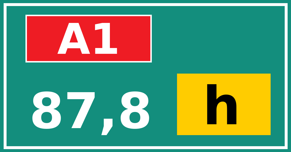 Hectometerbord A1 87,8 letter h