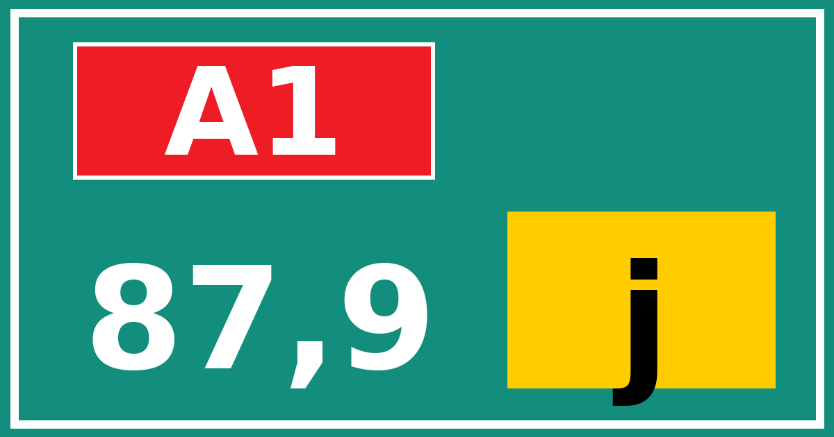 Hectometerbord A1 87,9 letter j
