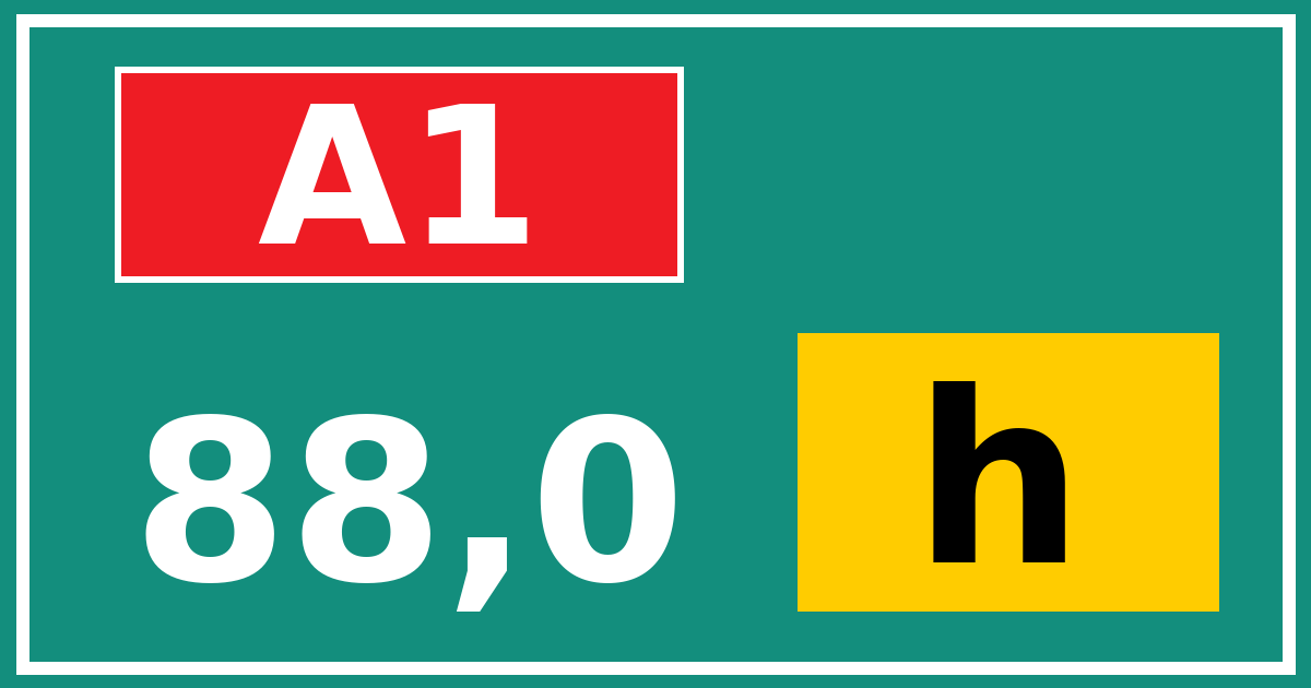 Hectometerbord A1 88,0 letter h