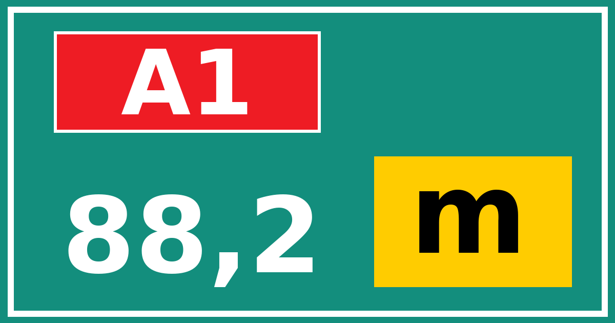Hectometerbord A1 88,2 letter m