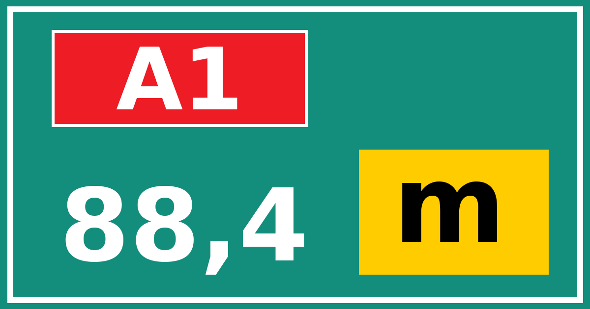 Hectometerbord A1 88,4 letter m