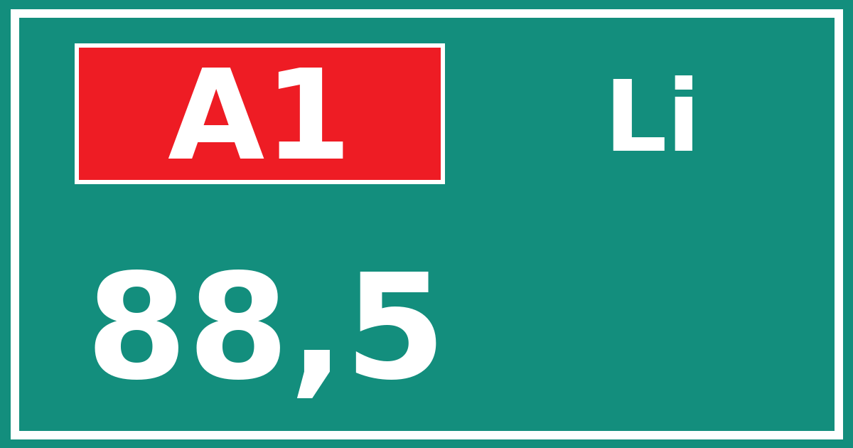 Hectometerbord A1 88,5 zijde Li
