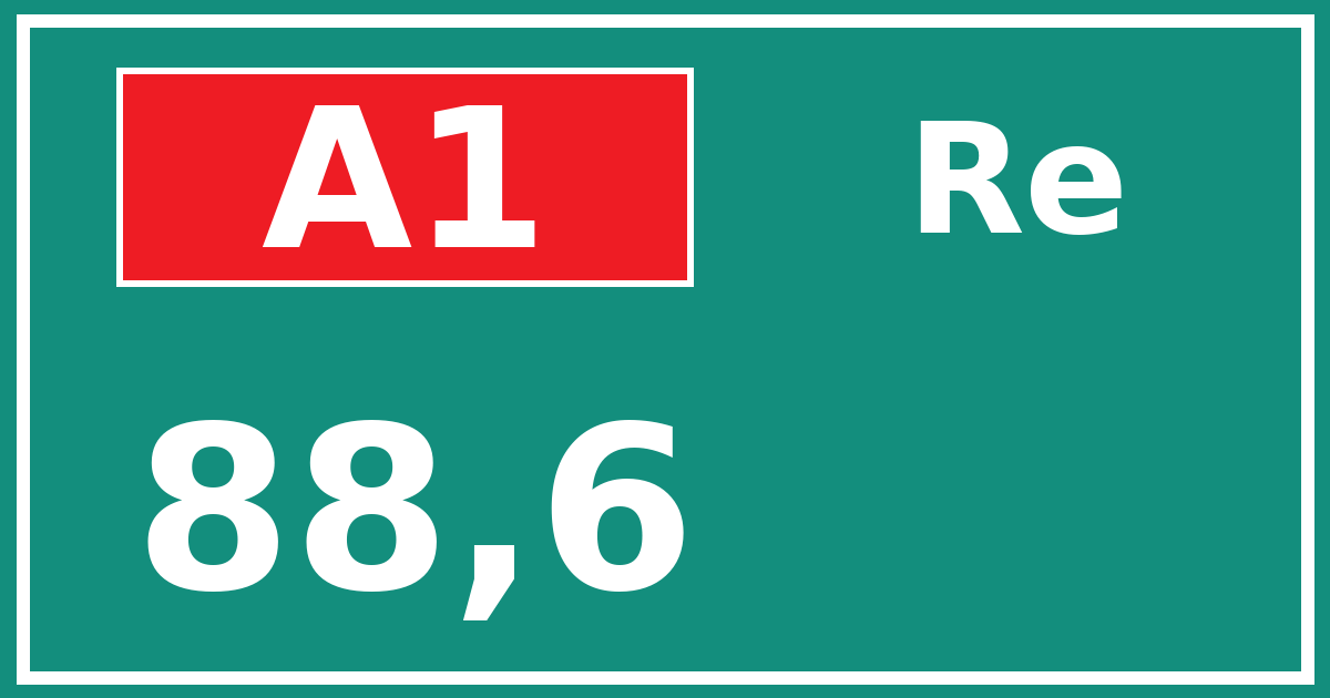 Hectometerbord A1 88,6 zijde Re