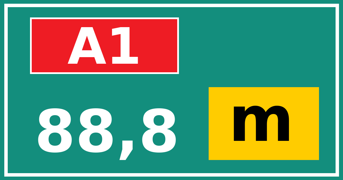 Hectometerbord A1 88,8 letter m