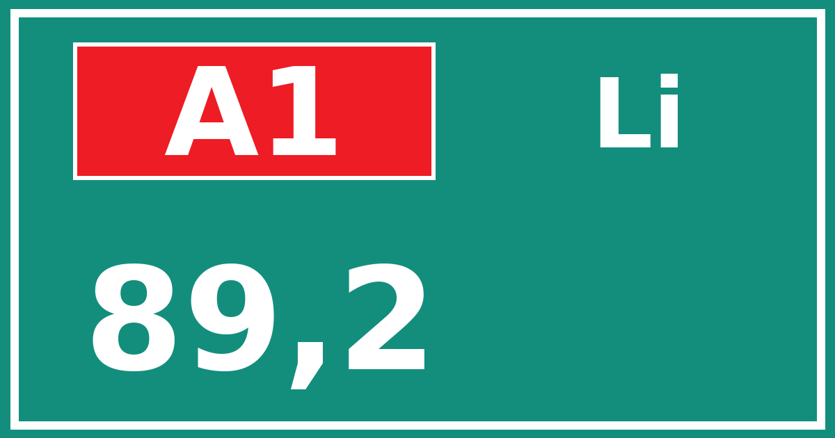 Hectometerbord A1 89,2 zijde Li