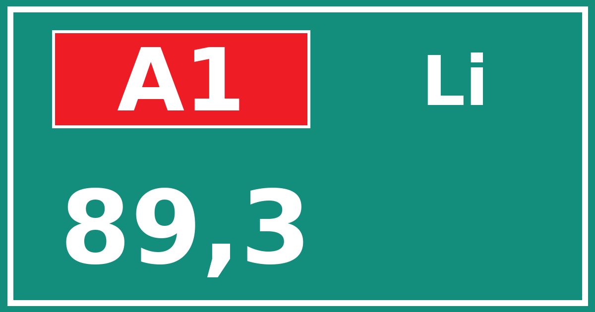 Hectometerbord A1 89,3 zijde Li