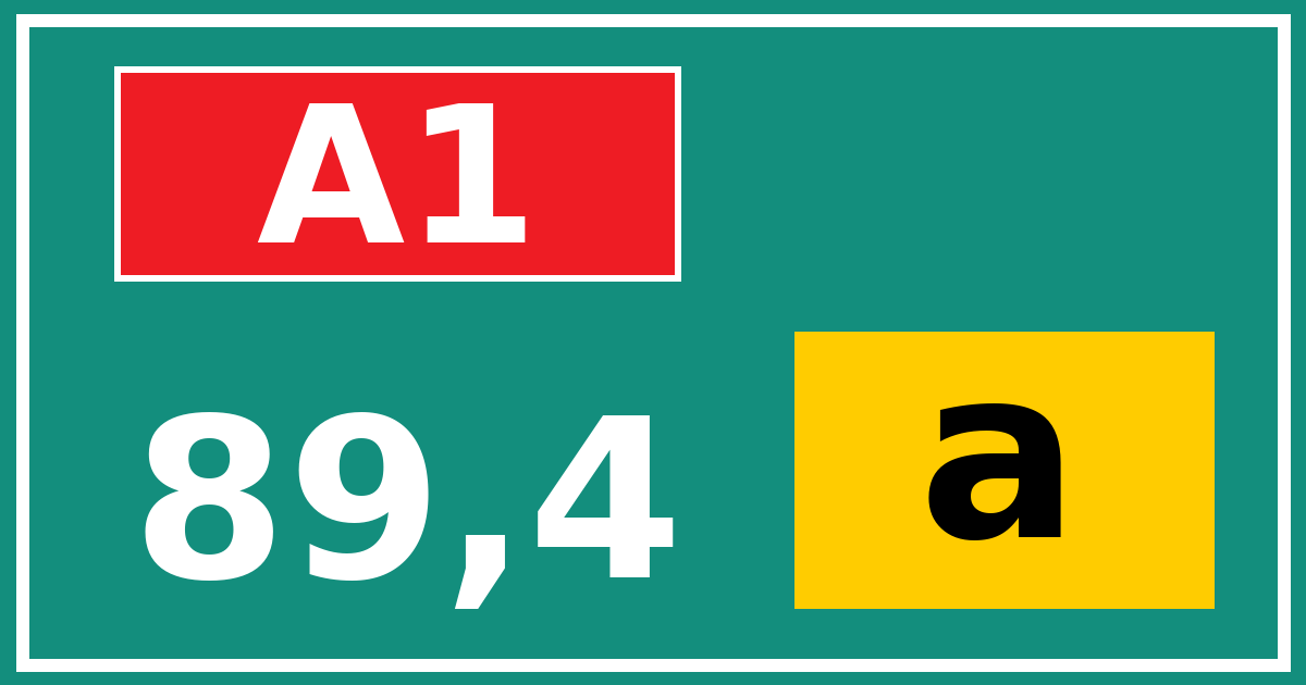 Hectometerbord A1 89,4 letter a