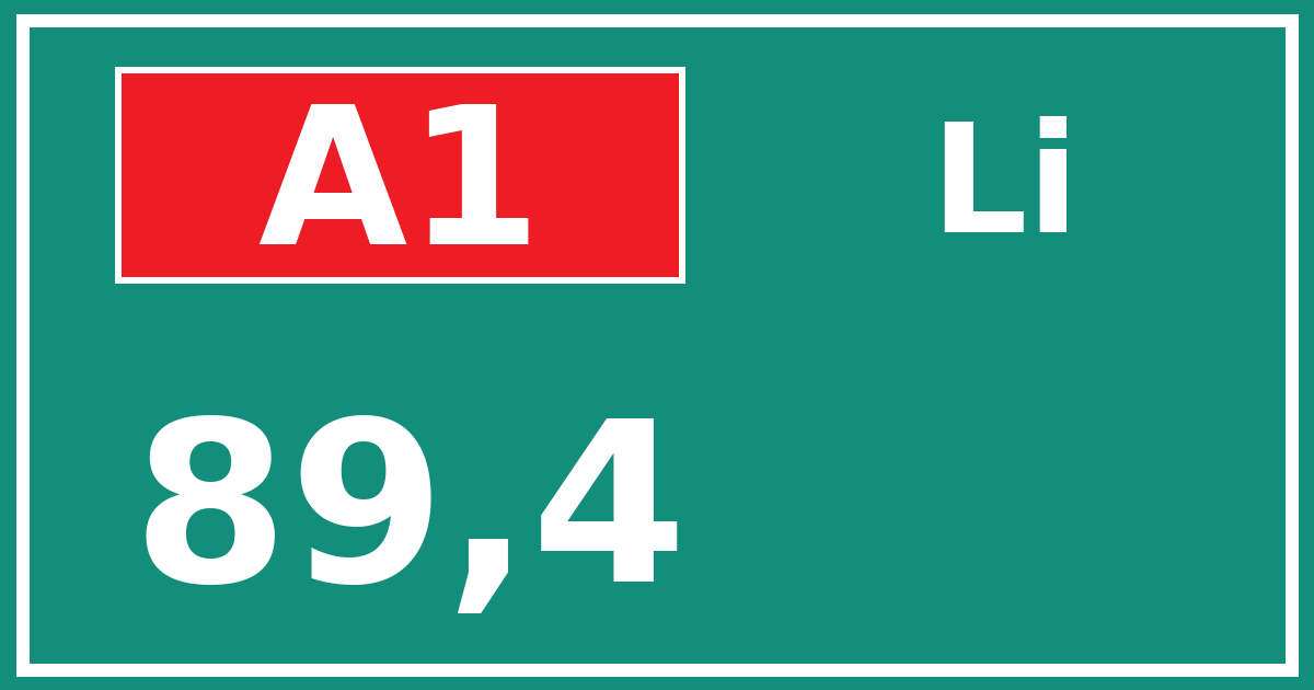 Hectometerbord A1 89,4 zijde Li