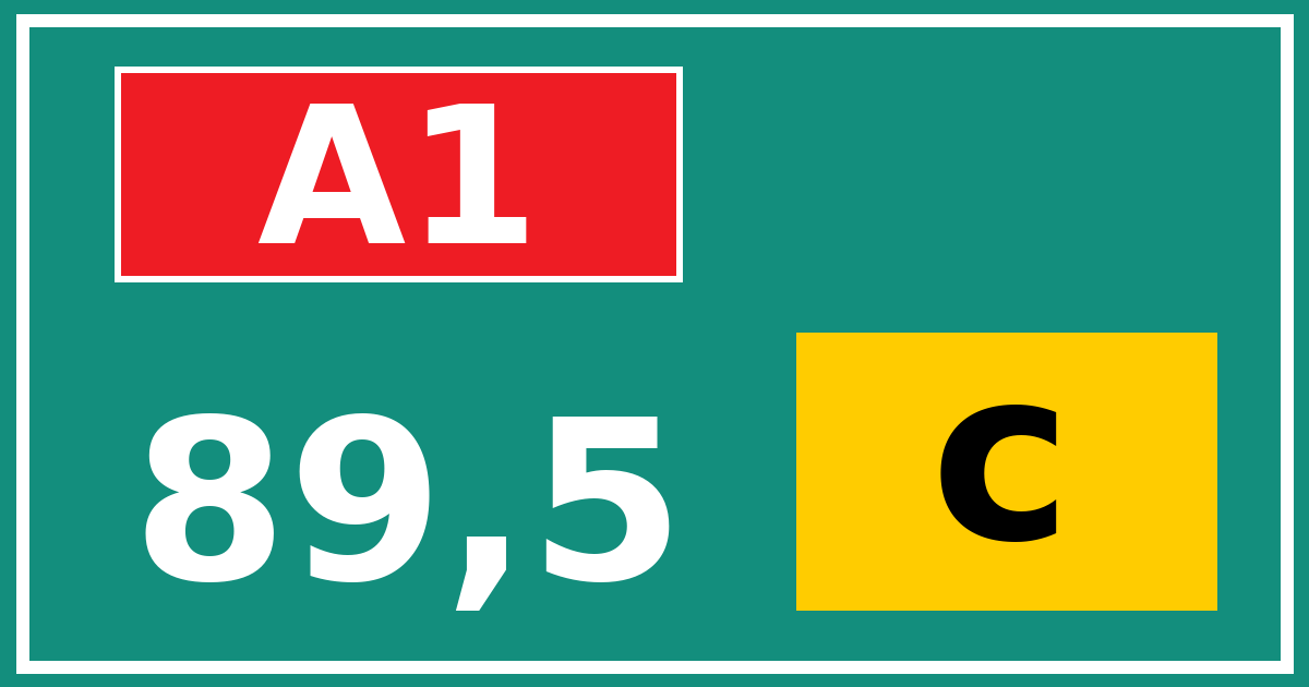Hectometerbord A1 89,5 letter c