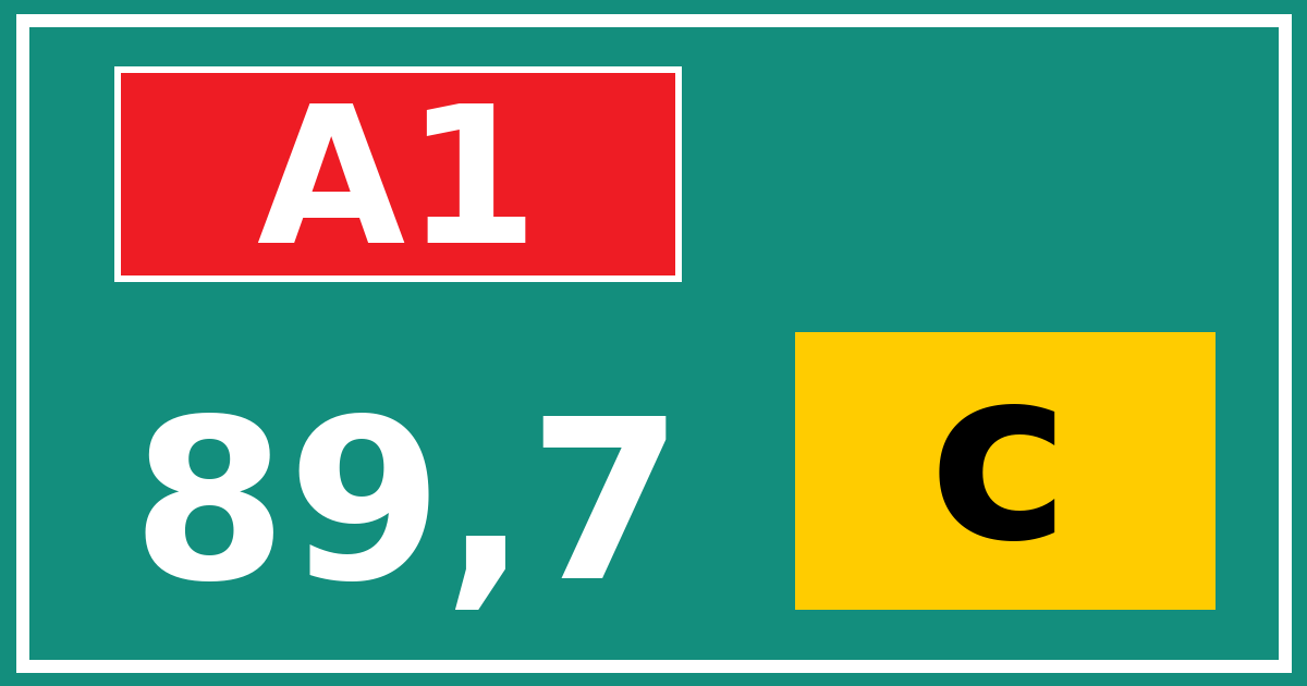 Hectometerbord A1 89,7 letter c
