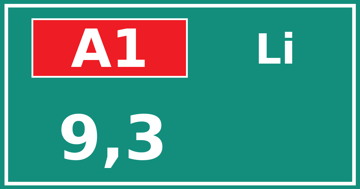 Hectometerbord A1 9,3 zijde Li