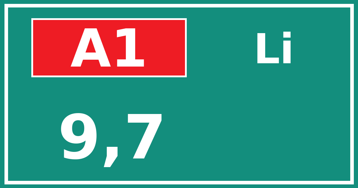 Hectometerbord A1 9,7 zijde Li