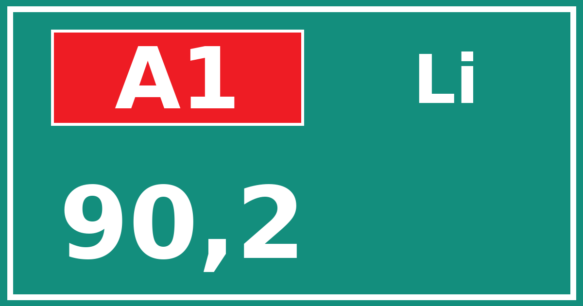 Hectometerbord A1 90,2 zijde Li