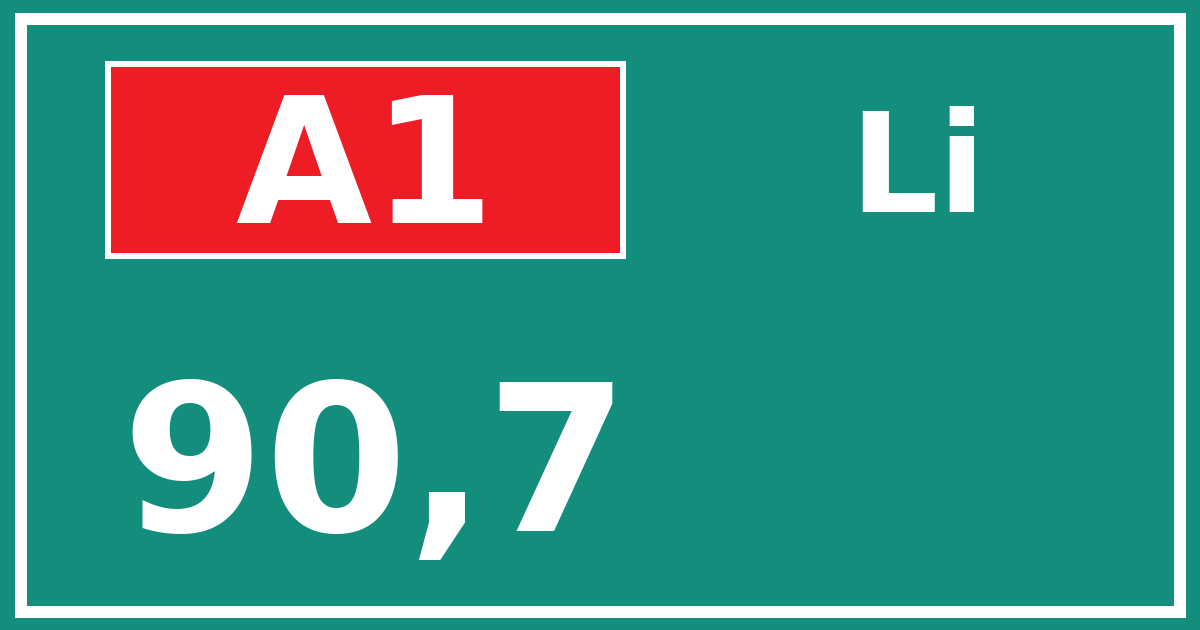 Hectometerbord A1 90,7 zijde Li