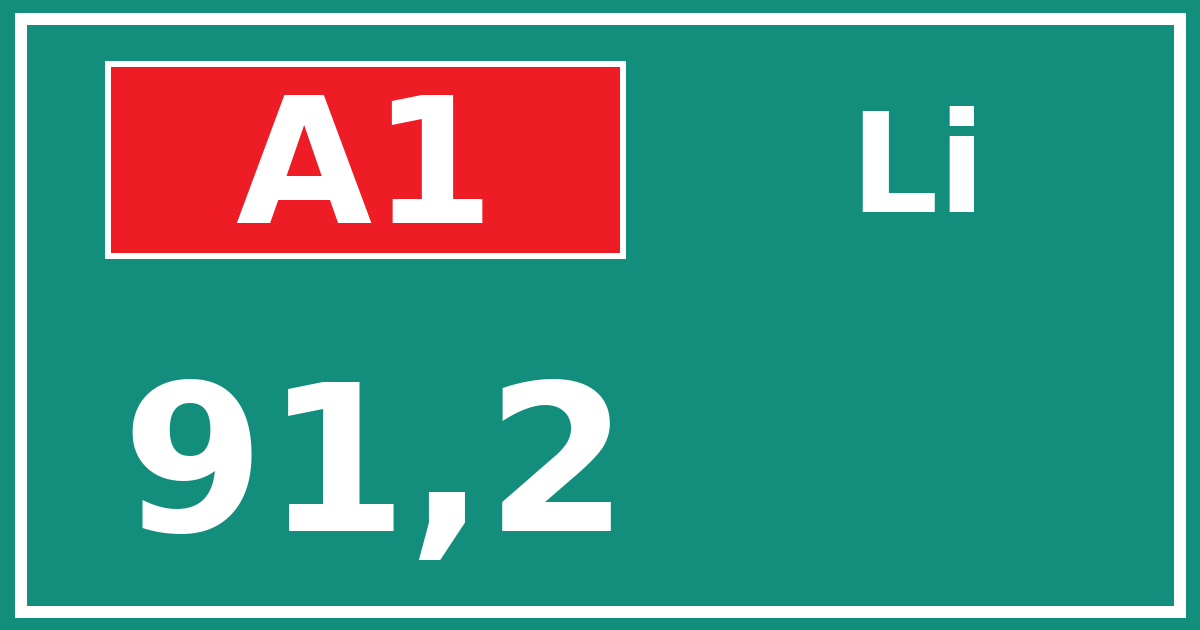 Hectometerbord A1 91,2 zijde Li