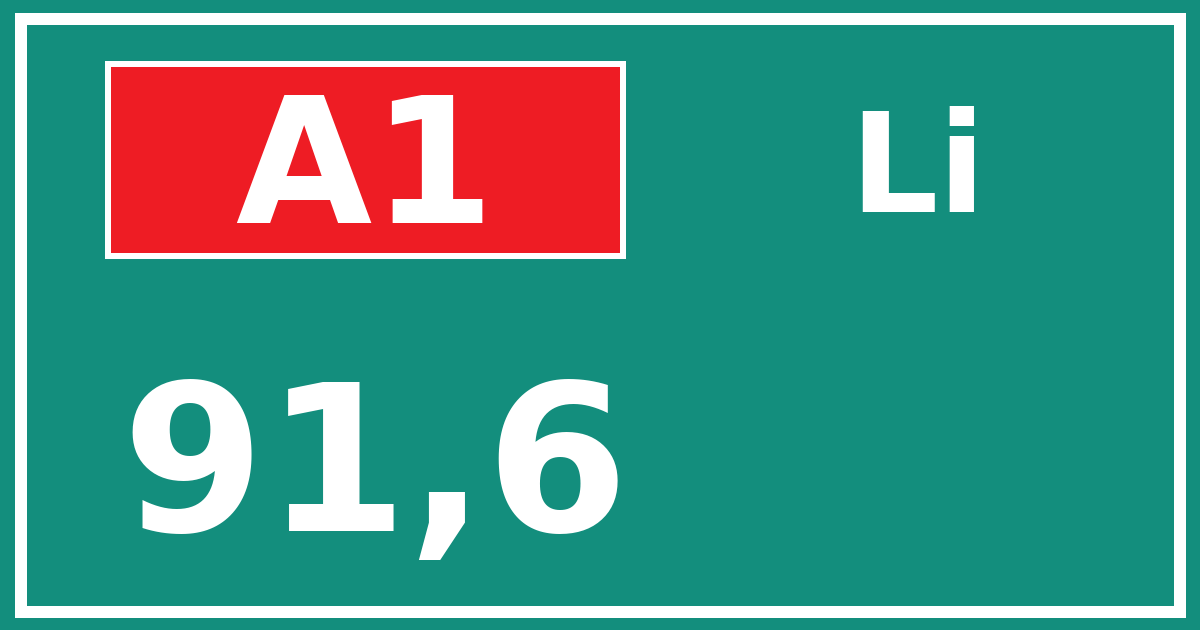 Hectometerbord A1 91,6 zijde Li
