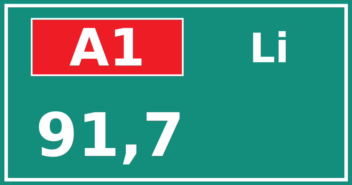 Hectometerbord A1 91,7 zijde Li