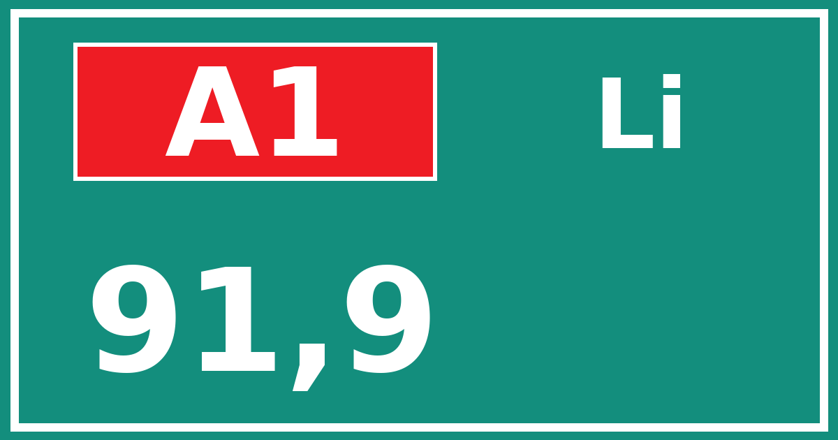 Hectometerbord A1 91,9 zijde Li