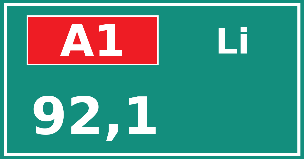 Hectometerbord A1 92,1 zijde Li
