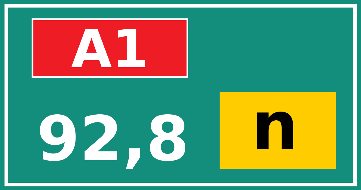 Hectometerbord A1 92,8 letter n