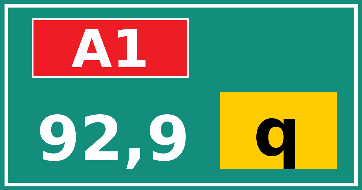 Hectometerbord A1 92,9 letter q