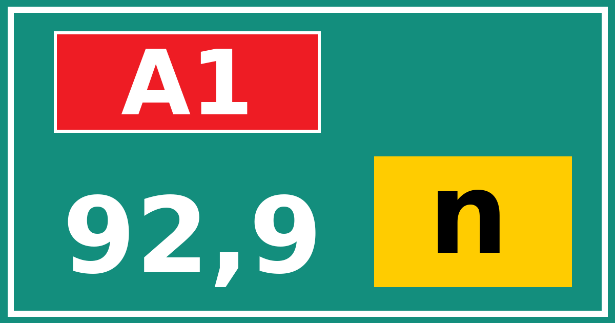 Hectometerbord A1 92,9 letter n