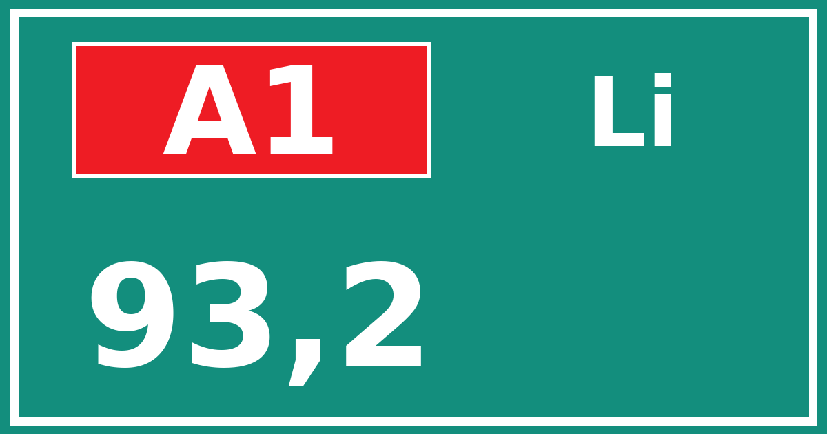 Hectometerbord A1 93,2 zijde Li
