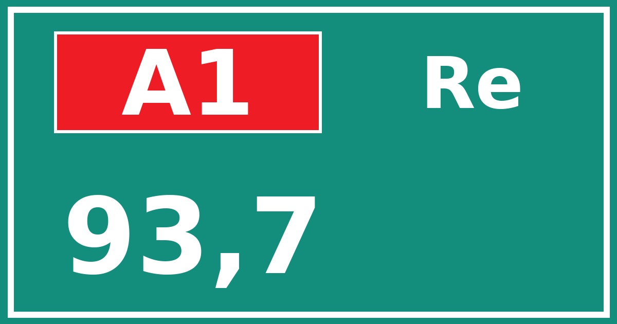 Hectometerbord A1 93,7 zijde Re