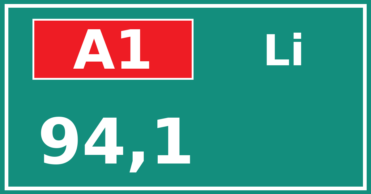 Hectometerbord A1 94,1 zijde Li