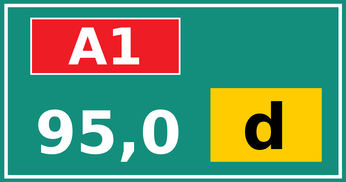 Hectometerbord A1 95,0 letter d