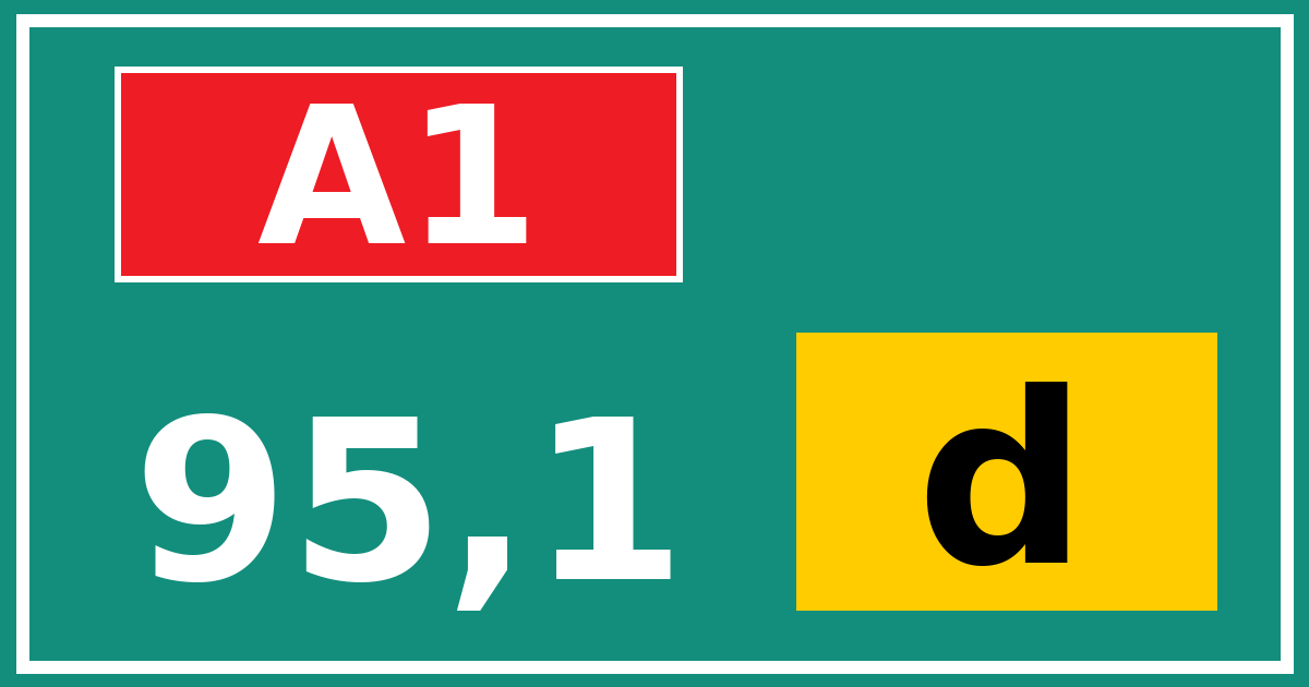 Hectometerbord A1 95,1 letter d