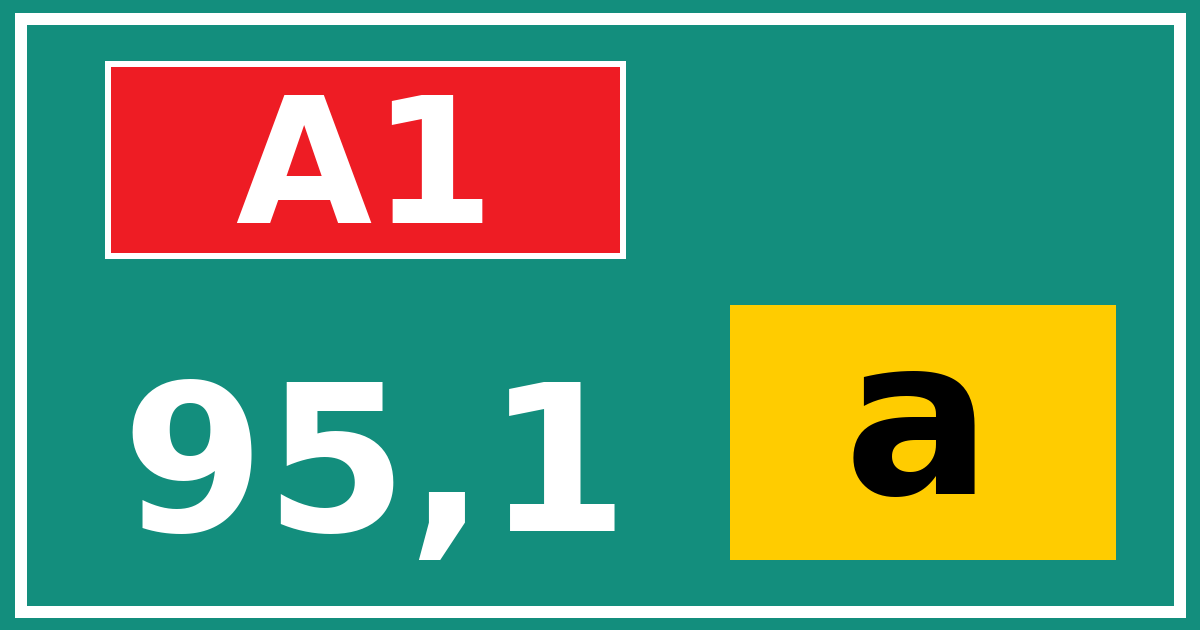 Hectometerbord A1 95,1 letter a