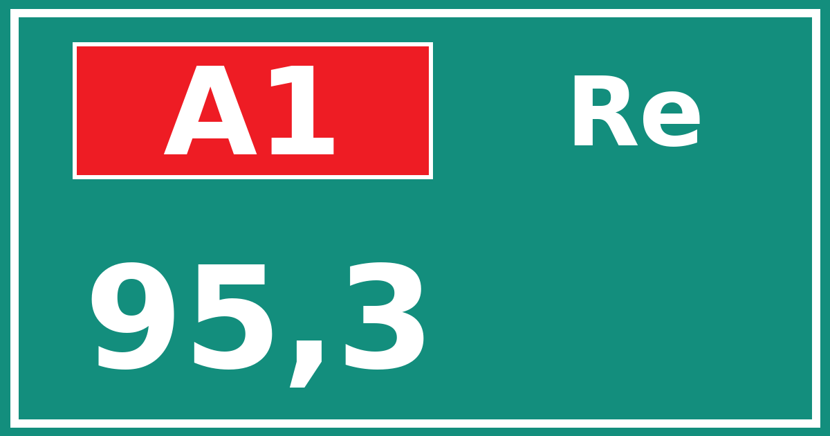 Hectometerbord A1 95,3 zijde Re