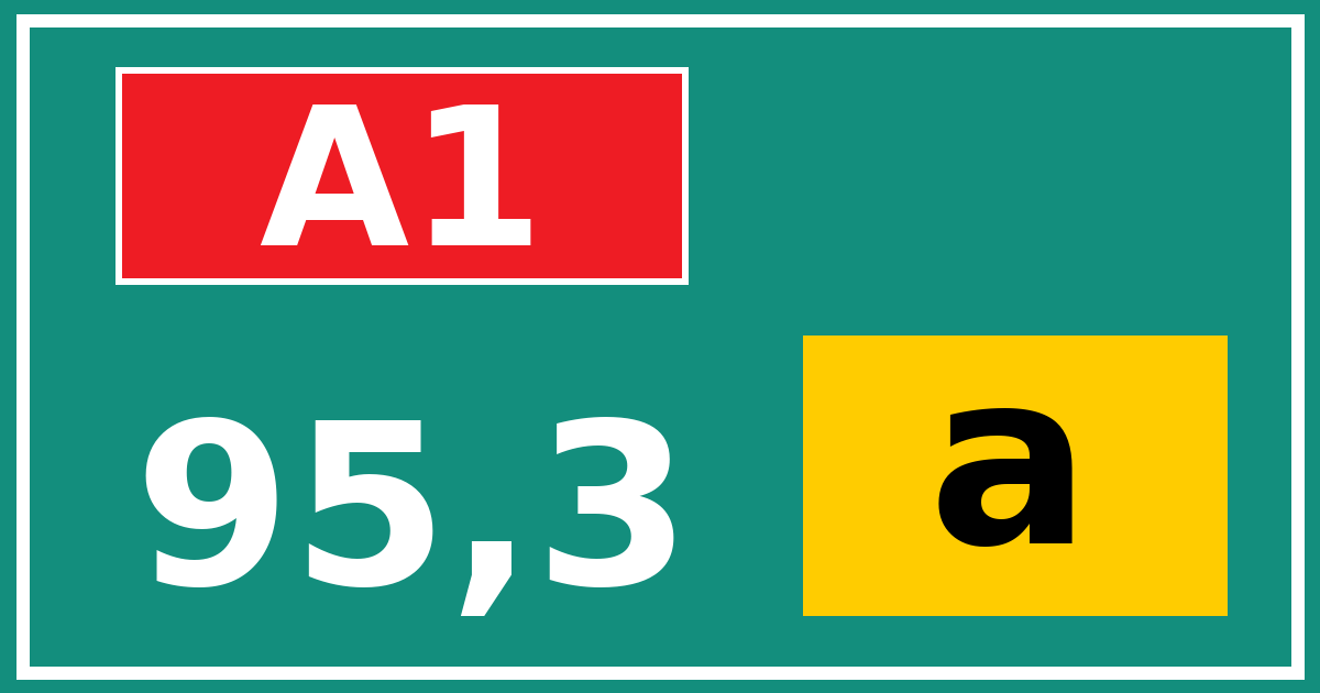 Hectometerbord A1 95,3 letter a