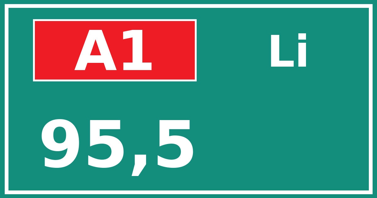 Hectometerbord A1 95,5 zijde Li