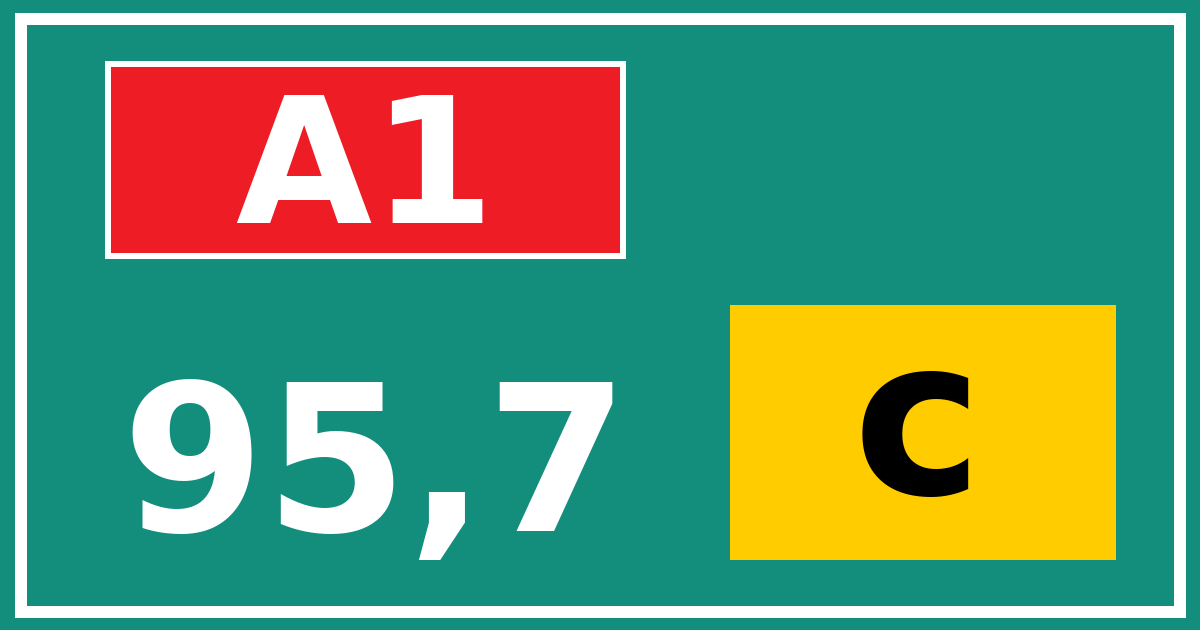 Hectometerbord A1 95,7 letter c